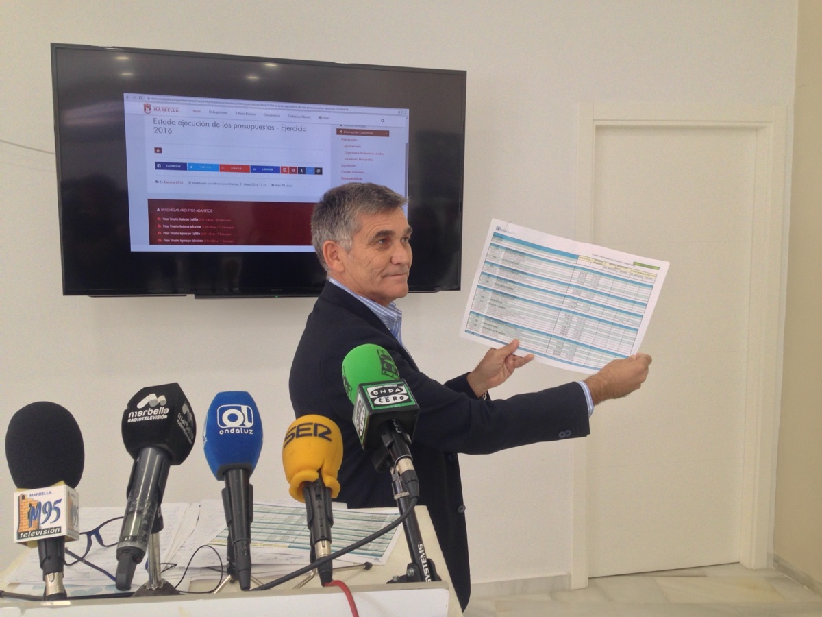 El PP alerta de la elevada inejecución presupuestaria y acusa al tripartito de incapacidad manifiesta